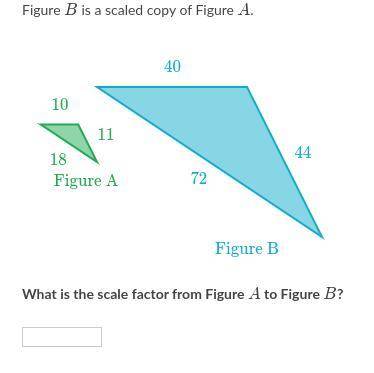 What is the scale factor from Figure A to Figure B?