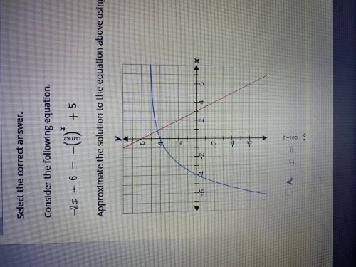 Approximate the solution to the equation above using three iterations of successive approximation -