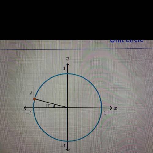 What is the value of the y-coordinate of point A?

A. Sin (105*)
B. Cos(105*)
C. Sin 165
D. Cos 16