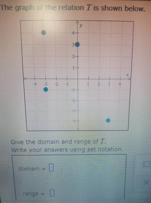 Please help! ASAP, you need to find the domain and the range.​