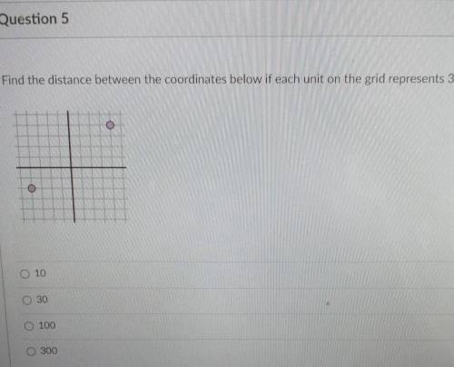 Find the distance between the coordinates below if each unit on the grid represents 3​