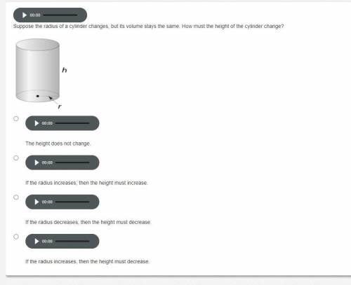 Suppose the radius of a cylinder changes, but its volume stays the same. How must the height of the