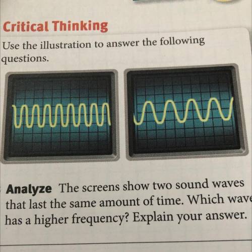 The screens show two sound waves that last the same amount of time. Which wave has a higher frequen