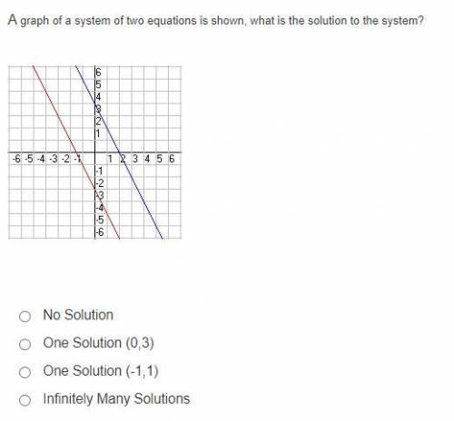 PLS HELP- ill do 15 points T-T MATH