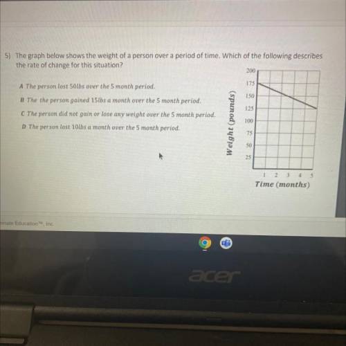 5) The graph below shows the weight of a person over a period of time. Which of the following descr