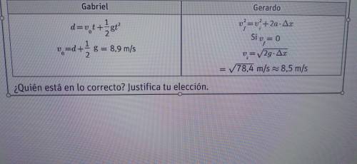 javier quiere lanzar un pelota verticalmente hacia arriba para llegar al balcón de su departamento,