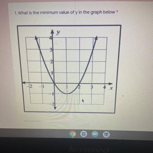 1. What is the minimum value of y in the graph below
y