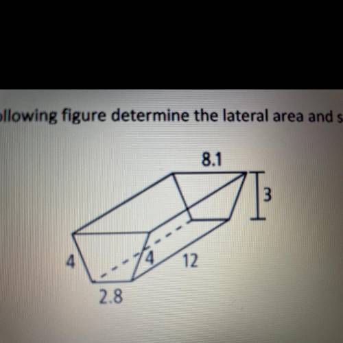 For the following figure determine the lateral area and surface area.