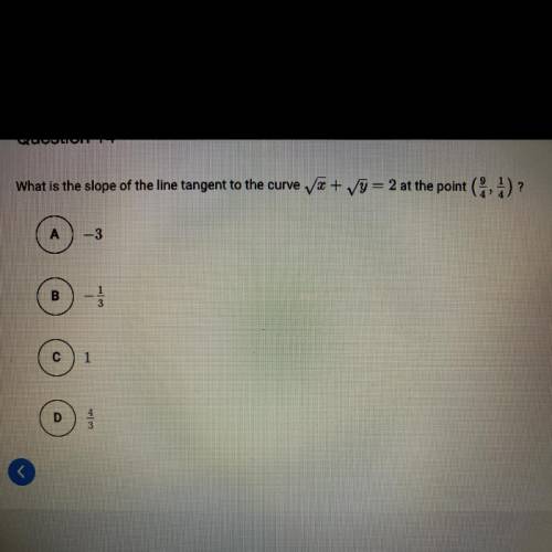 What is the slope of the line tangent to the curve square root (x) +square root (y) = 2 at the poin