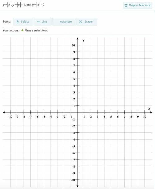 Please Help!
Sketch the graphs: