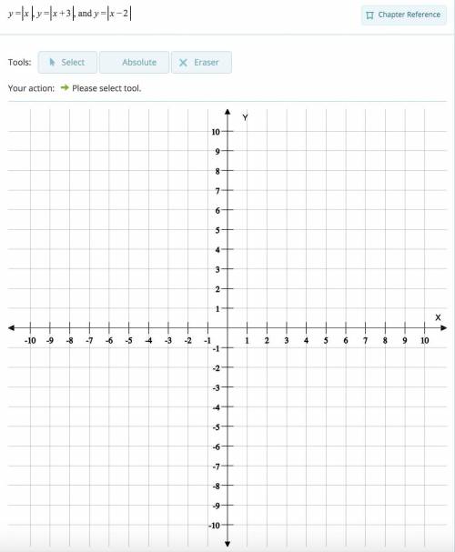 Please Help!
Sketch the graphs: