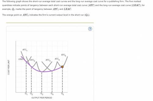 In the long run, if the firm decides to keep output at its initial level, what will it likely do?