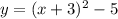 y = (x + 3) {}^{2}  - 5