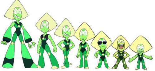 Plz send me photos of peridot from Steven universe plz