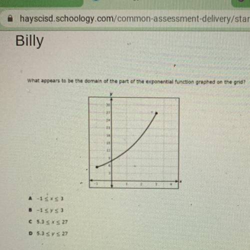 What appears to be the domain of the part of the exponential function graphed on the grid?