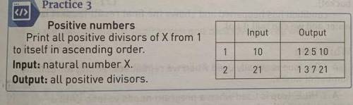 Positive numbers

Print all positive divisors of X from 1 to itself in ascending orderInput: natur