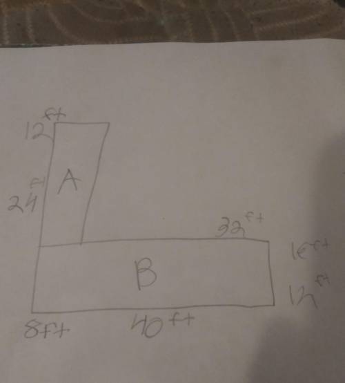 Write an expression for the total volume of the building​