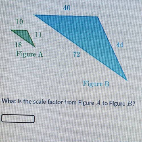 What is the scale factor from figure a to figure b