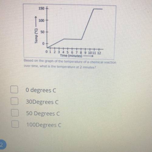 150 +

100
50+
Temp (°C)
0 1 2 3 4 5 6 7 8 9 10 11 12
Time (minutes)
Based on the graph of the tem