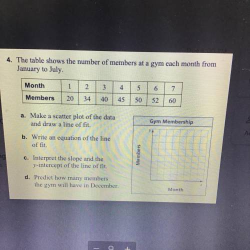 The table shows the number of members at a gym each month from January to July￼