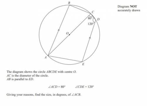 The diagram shows the circle ABCDE with center O. AC is the diameter of the circle. AB is parallel