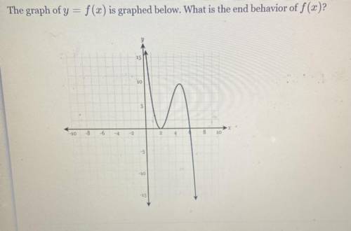 What is the end behavior of f(x)