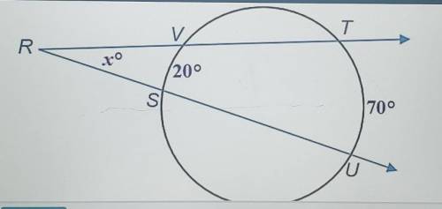 What is the value of X ?​