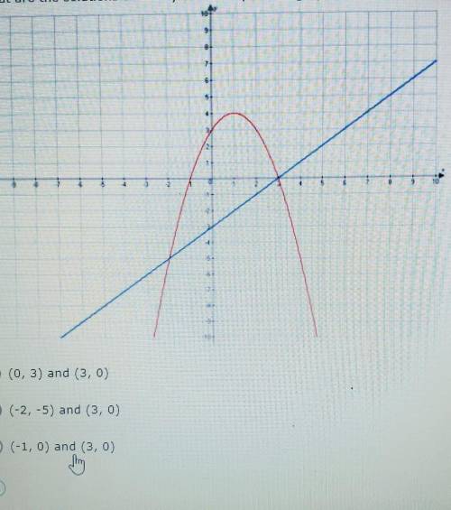 2 3 (0, 3) and (3, 0) (-2,-5) and (3, 0) 0 (-1,0) and (3, 0) ​