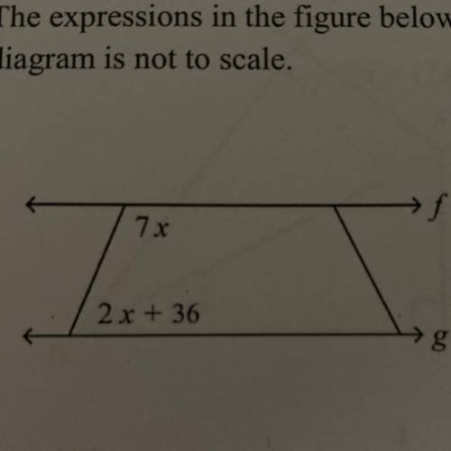 The expressions in the figure below represent the measures of two angles. Find the value of x f|| G