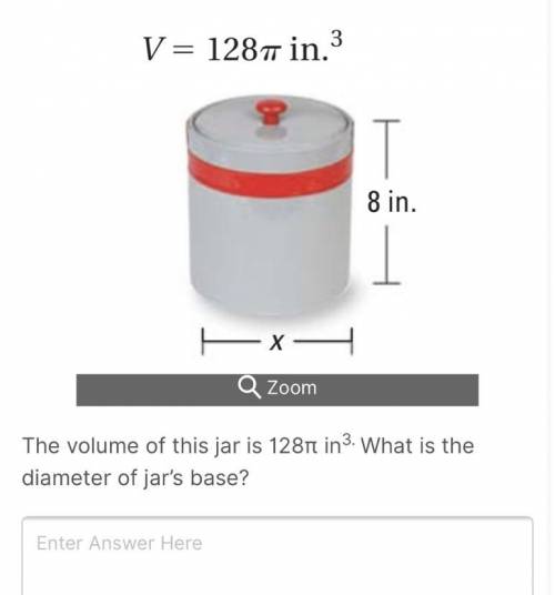 The volume of this jar is 128π in3. What is the diameter of jar’s base?