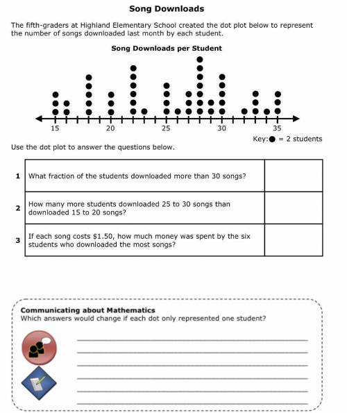 100 Points | Giving Brainliest to correct answer | Reporting false answers |