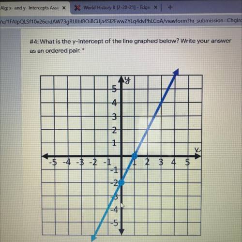 Please help!! What is the y-intercept of the line graphed below? Write your answer as an ordered pa