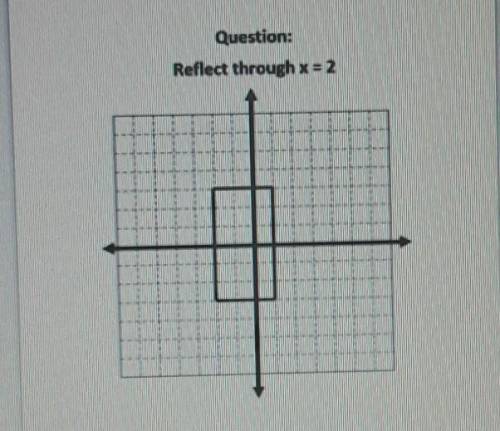 Question: Reflect through x = 2​