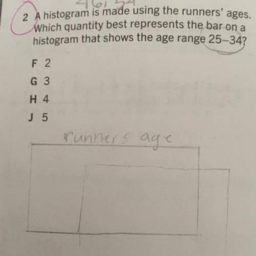 Please help will mark brainlest!

no links or unnecessary marks!
due now!
2 A histogram is made us