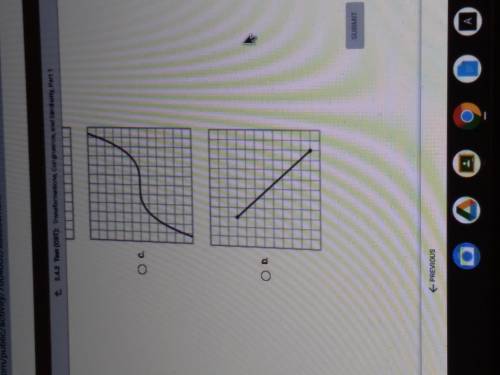 A line is reflected. Which of these could be the result? Pls help