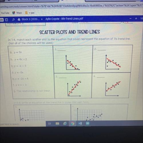 In 1-4, match each scatter plot to the equation that could represent the equation of its frend line