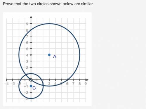 Giving Brainliest, easy question