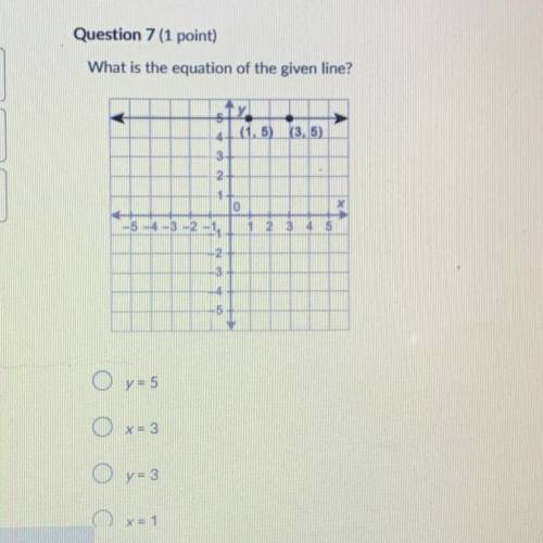 What is the equation of the given line?