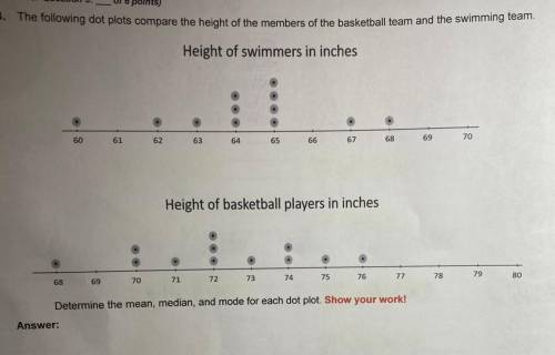 PLEASE HELP!!!

The following dot plots compare the height of the members of the basketball team a