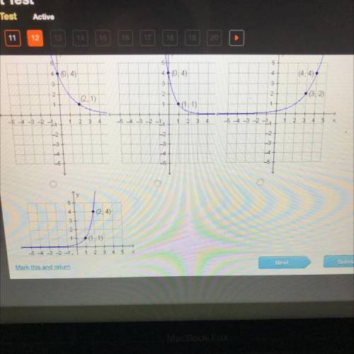 Which is the graph of f(x)=1/4(4)c?