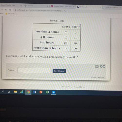 Random random sample students were surveyed as to how much non-School screen time they had each wee