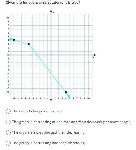 ANSWER THE QUESTION FOR BRAINLIEST