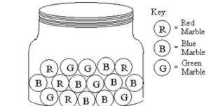 Note: Enter your answer and show all the steps that you use to solve this problem in the space prov