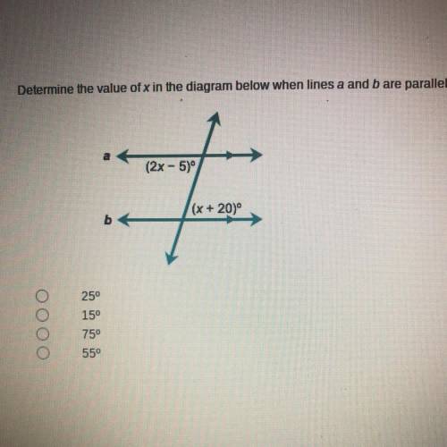 Determine the value of x in the diagram below when lines a and b are parallel

(x+20)
159
75
55