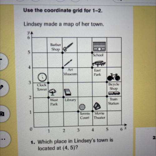 Lindsey made a map of her town which place in Lindsey's town is located at 4,5