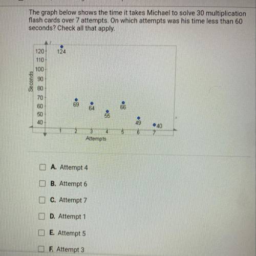 Please help me with this question.