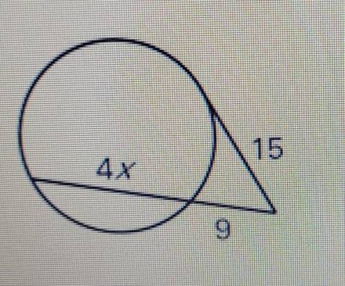 Find the length of the Secant​