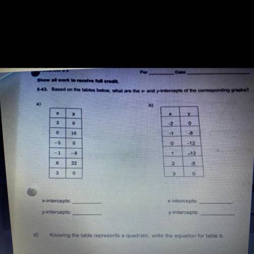 5-43. Based on the tables below. what are me and y intercopes of the corresponding graph?

a)
b)
O