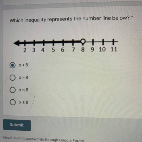 Which is the correct inequality?