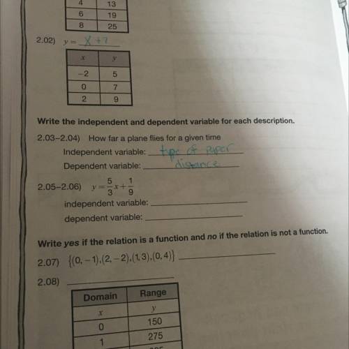 Independent variable:
dependent variable: